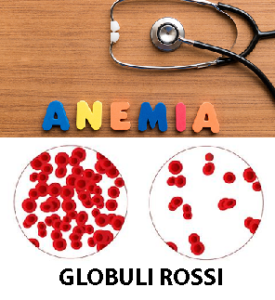 anemia