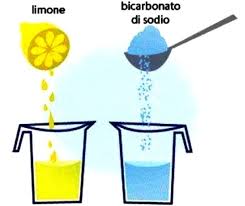 bicarbonato