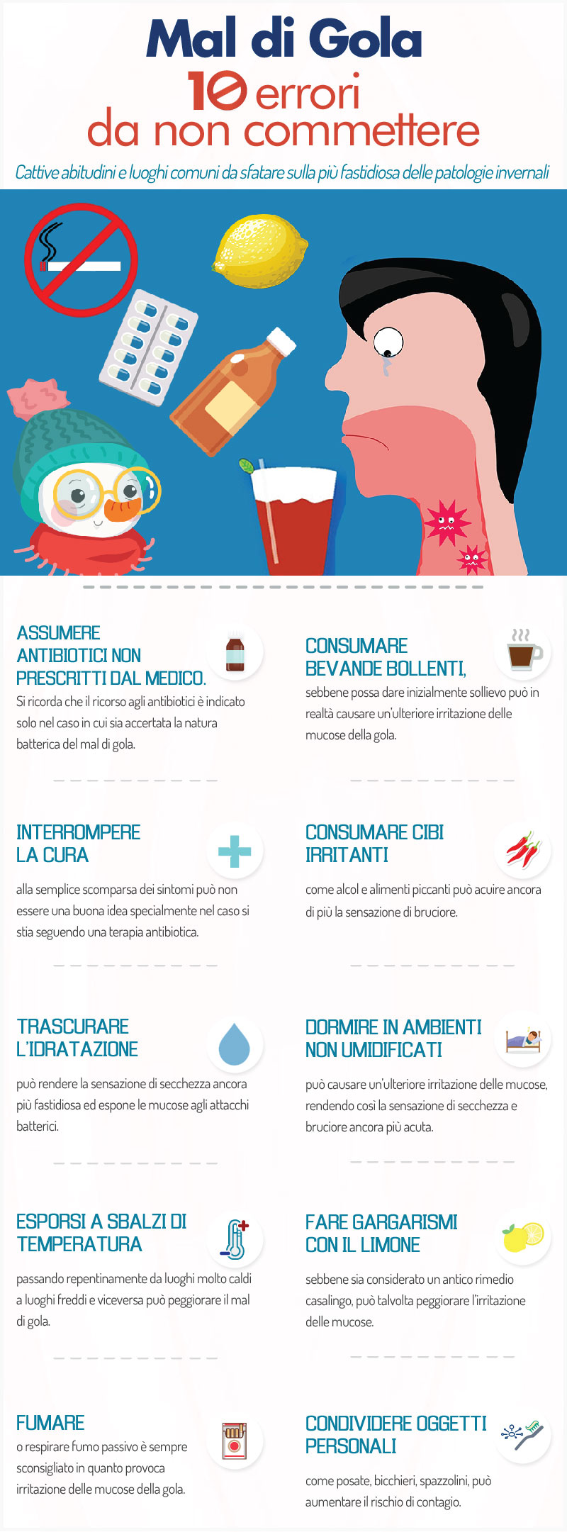 infografica_mal_di_gola farmacia cannone vomero