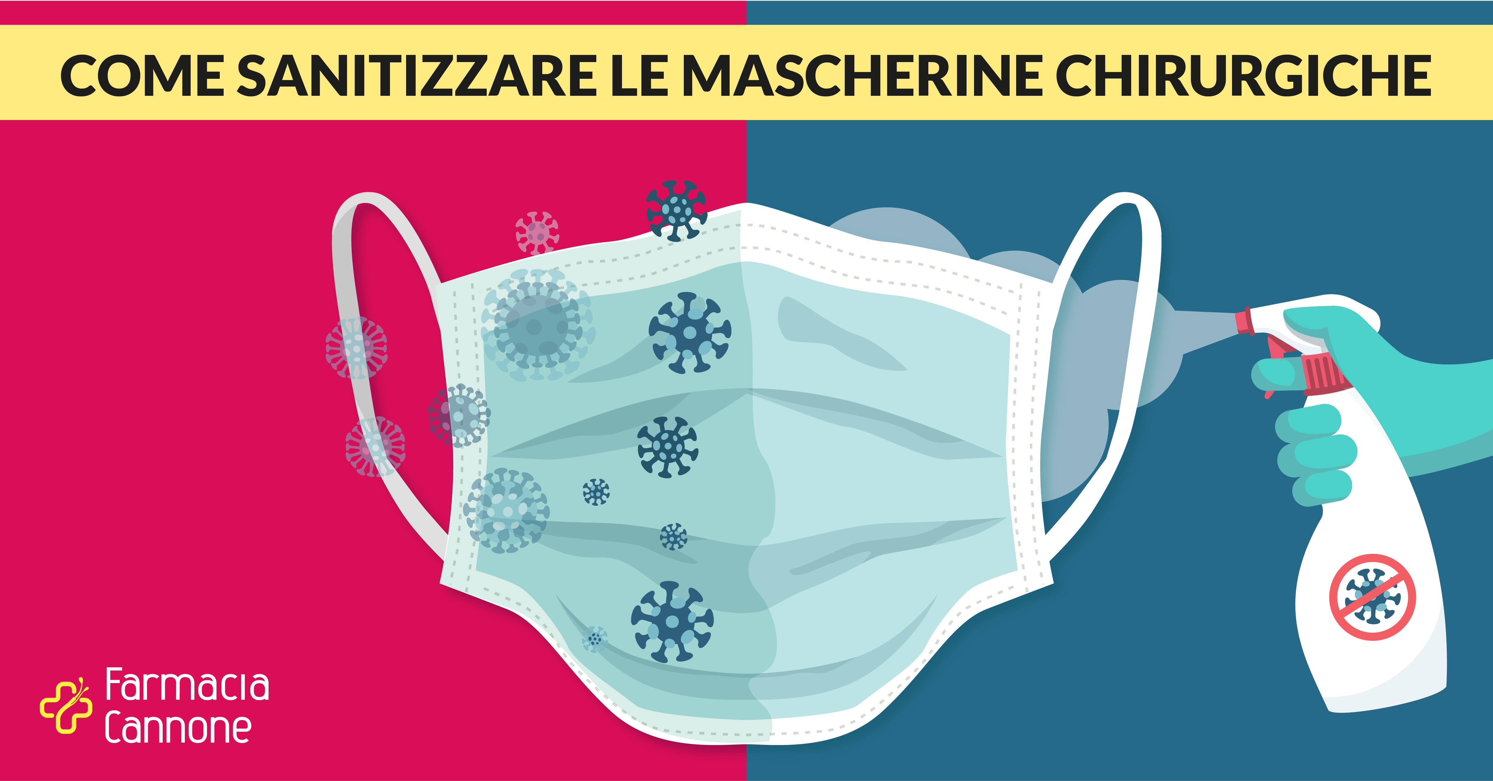 Istruzioni per sanitizzare le mascherine chirurgiche