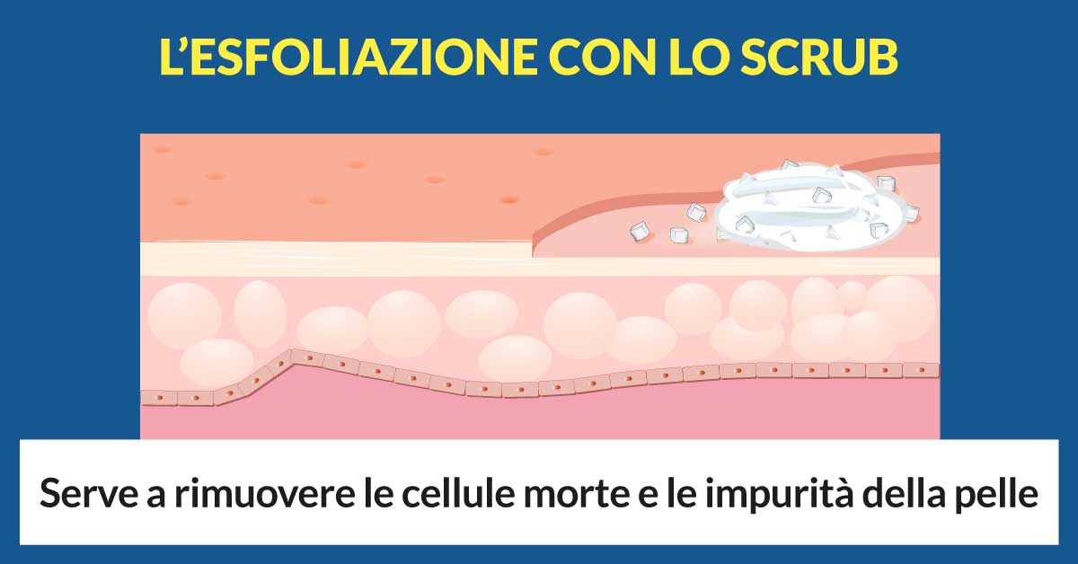 Prepariamo la pelle del corpo alla bella stagione con lo scrub