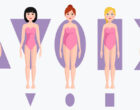 Le diverse conformazioni del corpo: svantaggi e punti di forza